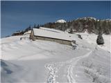 planina Rudni vrh